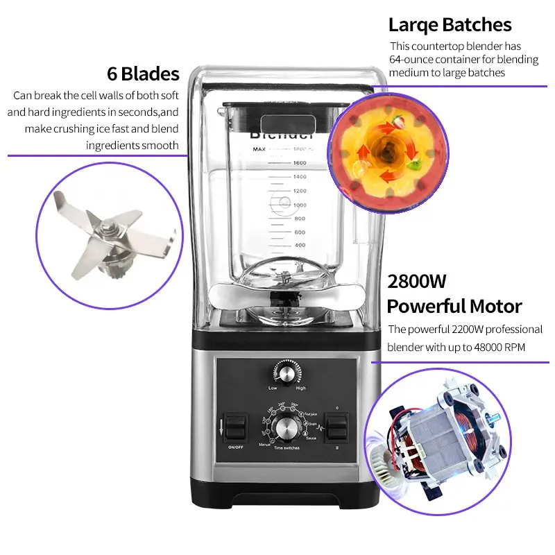 Commercial Blender Heavy Duty - Licuadora Comercial de Alta Resistencia para
