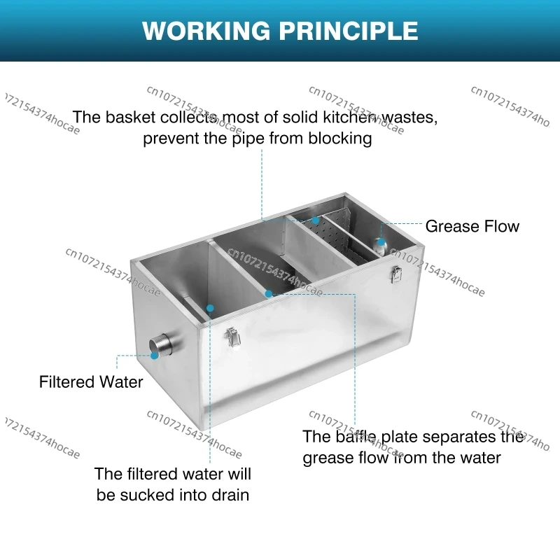 Separador de Agua y Grasa de A - Commercial Kitchen Grease Interceptor reseña y precio