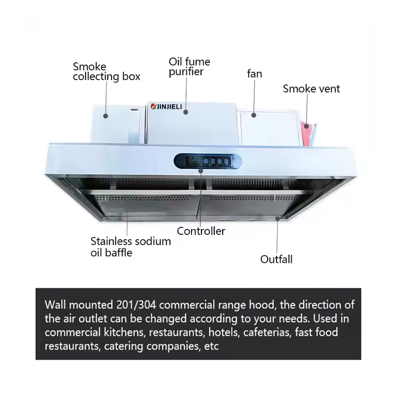 Campana Extractora Comercial d - Commercial Kitchen Vent Hood Cleaning reseña y precio